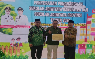 Sekolah Adiwiyata Tingkat Provinsi Jawa Tengah