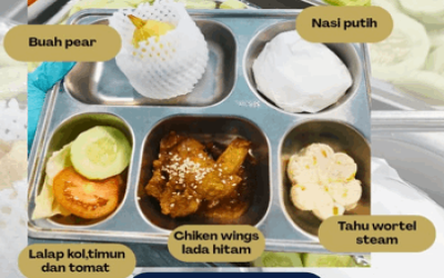 SPPG Sukoharjo Kartasura Kertonatan